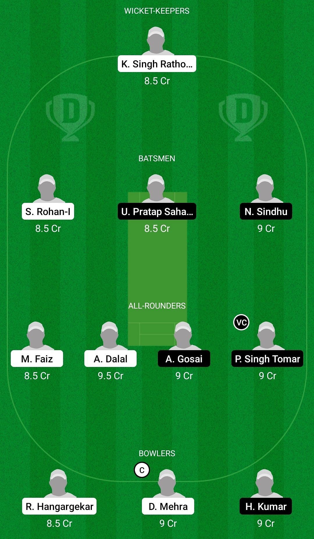 Dream11 Team for India C U19 vs India F U19 - Men’s Under 19 One Day Challenger Trophy.